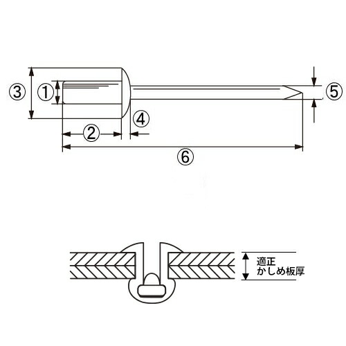 ブラインドリベット(丸頭)NTA 4.8×29.7mm(500本入) エビ ロブテックス