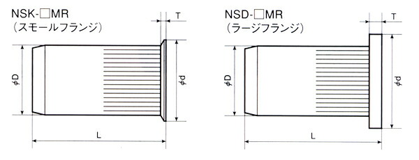 ロブテックス エビナット(スティール) M4X0.7 1000本 NSD-4M エビ印
