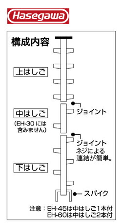 楽天市場】長谷川工業 #10114 枝打はしご EH 構成部品 EH上はしご