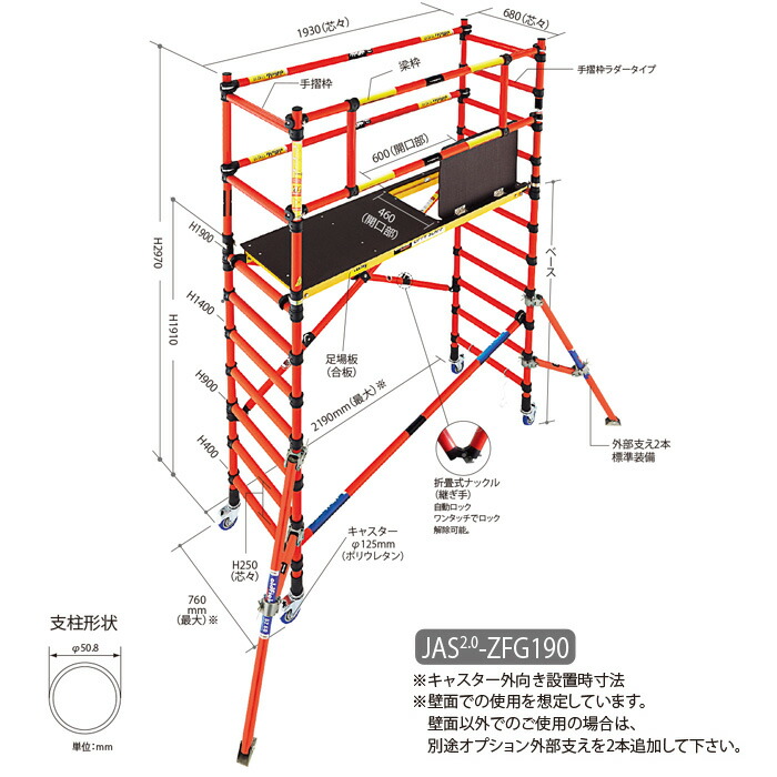 楽天市場】【ポイント10倍！7/20の0時〜23時59分まで】長谷川工業 DV