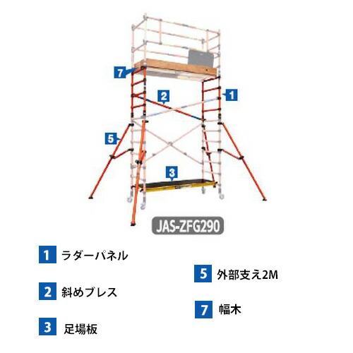 長谷川工業 #16481　JAS-ZFG290 FRP高所作業台・電気工事・電設作業用　ジッピー　2.9m延長セット｜プロ向け工具専門店【愛道具館】