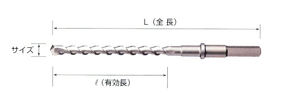 海外限定 ハウスビーエム:六角シャンクドリル SLD スーパーロング 型式