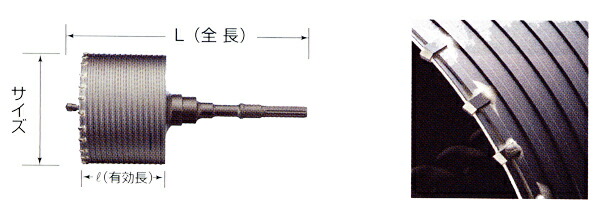 ハウスBM HMF-204 ヒューム管コアドリル HMFタイプ フルセット