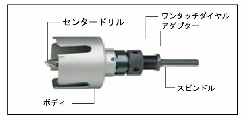 ハウスBM ワンタッチダイヤルアダプター ODA-TH [A070112] - 電動工具
