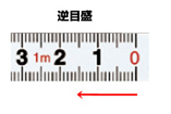 楽天市場 11 Offクーポン ついたちフェア参加中 ムラテックkds Stb13 02 セッティングメジャー 逆目盛 13mm巾 2 0ｍ プロ向け工具専門店 愛道具館