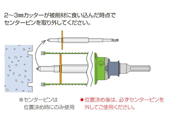 高品質の人気 ミヤナガ ポリクリック 乾式ブロック用ドライモンド