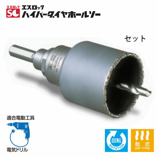 Rakuten ミヤナガ Slhp032 St エスロック ハイパーダイヤホールソー セット ストレートシャンク 32mmf 即納特典付き Www Sunbirdsacco Com