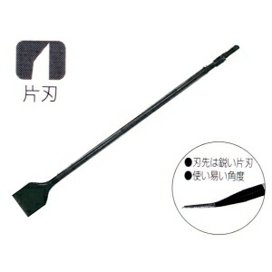 モクバ /小山刃物 B-21-1 電動スクレッパーS型 ロング 75mm巾 全長720mm 17H 六角軸 ケレン ハガシ スクレーパー