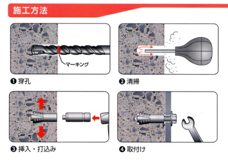 楽天市場 サンコーテクノ Ga 12m グリップアンカー Ga型スチール 三価クロメート処理 M12 全長50mm 50本入 プロ向け工具専門店 愛道具館