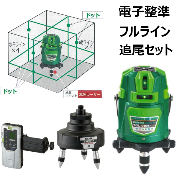 最大86％オフ！ HUT 高儀 ハンウェイテック 高輝度 電子自動整準 フル