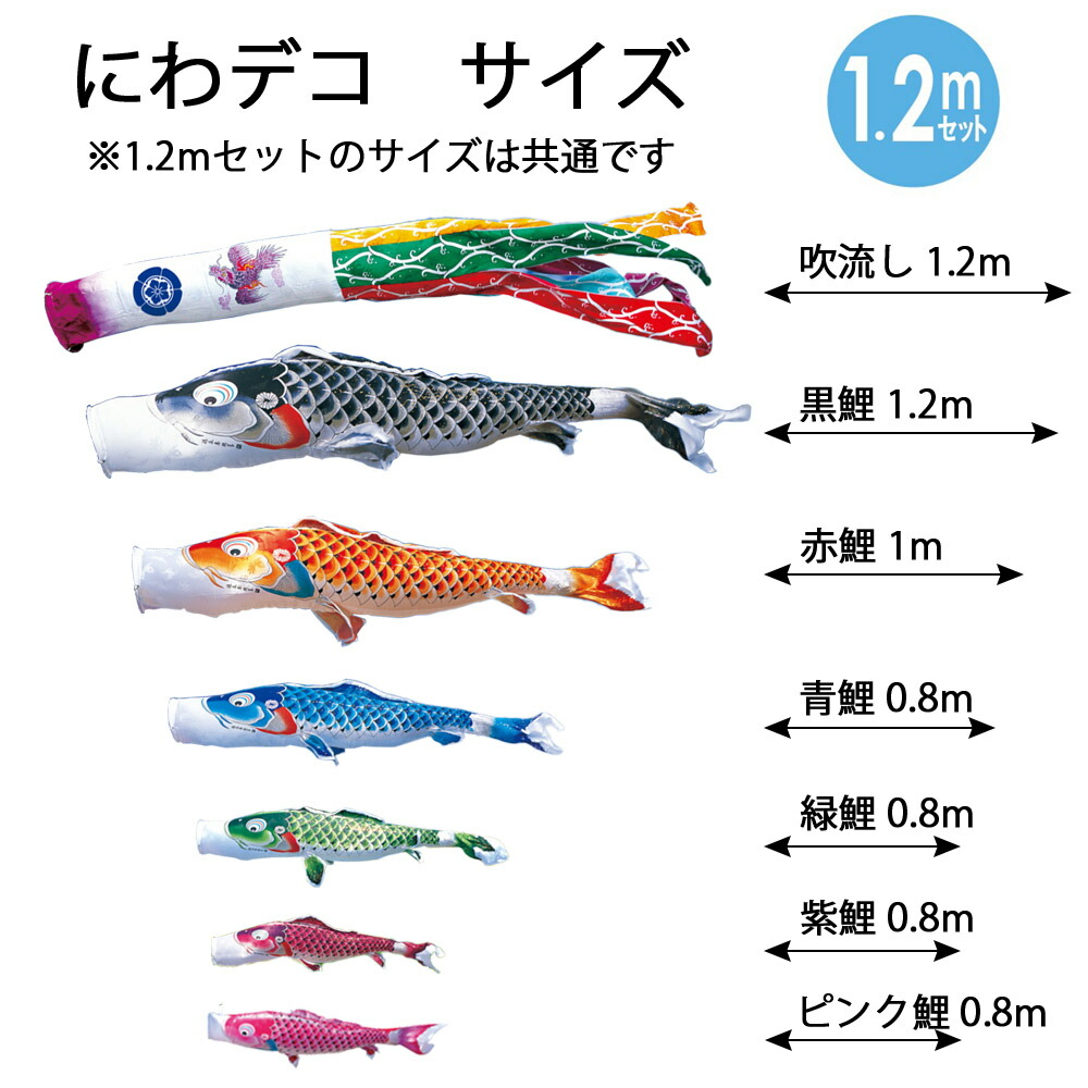 全国総量無料で 鯉のぼりこいのぼり 庭用 コンパクト にわデコ 豪 撥水加工 おしゃれ 簡単設置 1 2m 6点セット商品 かわいい Fucoa Cl