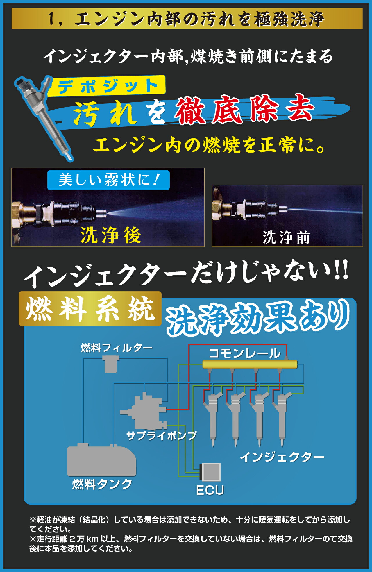 直営店 DPFドットコム 煤殺し 青 すすごろし あお DPF DPD DPR 洗浄再生クリーナー 500ml DPF再生促進剤 qdtek.vn