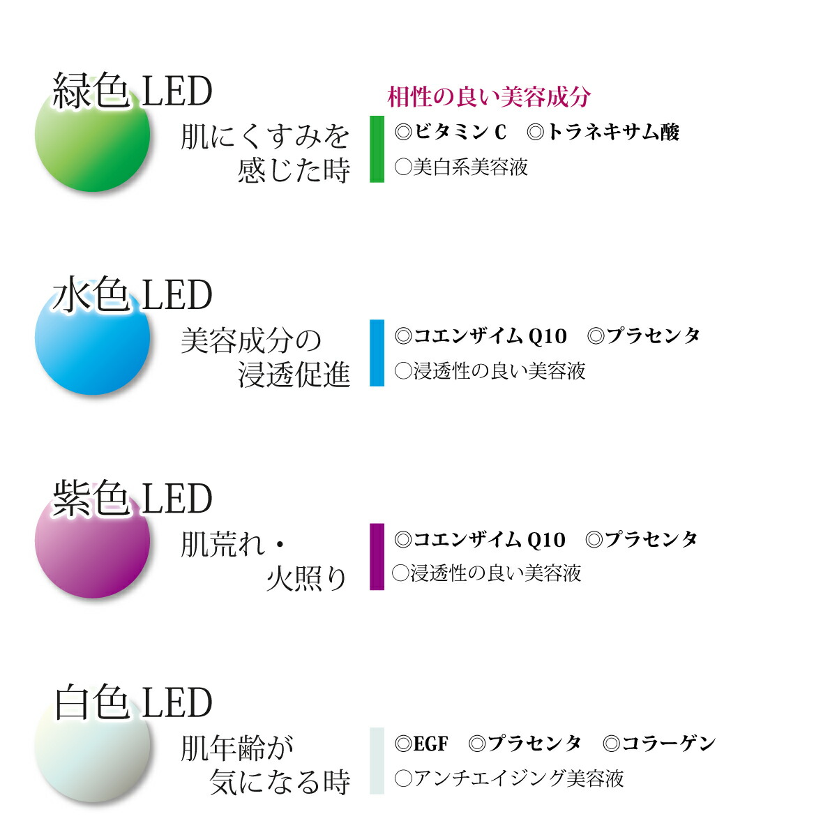 楽天市場 Led美容器 Led美容マスク シワ ほうれい線 7色 コラーゲンマシン リフトアップ 毛穴 マスク 光エステ フォトフェイシャル 美顔器 美容マスク シミ ハリ 弾力 ツヤ 乾燥 シワ たるみ コラーゲンマシンマスク ギフト プレゼント 美顔器 美容家電 アイビビッド