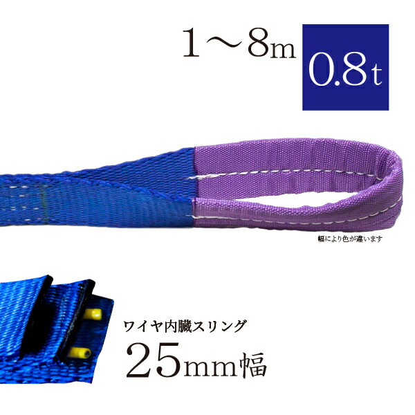 ファイバーマックス 25mm 【0.8t】