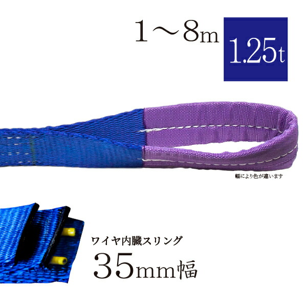 衣料繊維マックス 35粍 【1.25t】