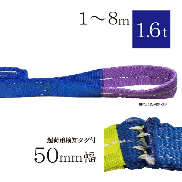ファイバーマックス(オーバーロードゲージ付き)50mm【1.6t】|AIBIG