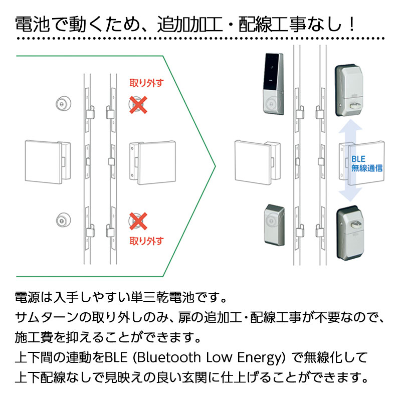 Miwa 保存食 Le Te Sf 電池式ハンズフリー電動サムターンユニットdtrs D02cte Miwa Le Te Sf 代引手料無料 送料無料 鍵 カギ 玄関 ドア 電池錠 電気錠 デジタルロック ハンズフリーキー Idキー 防犯グッズ 防犯グッズのあんしん壱番ハンズフリーで施解錠 配線工事なしで