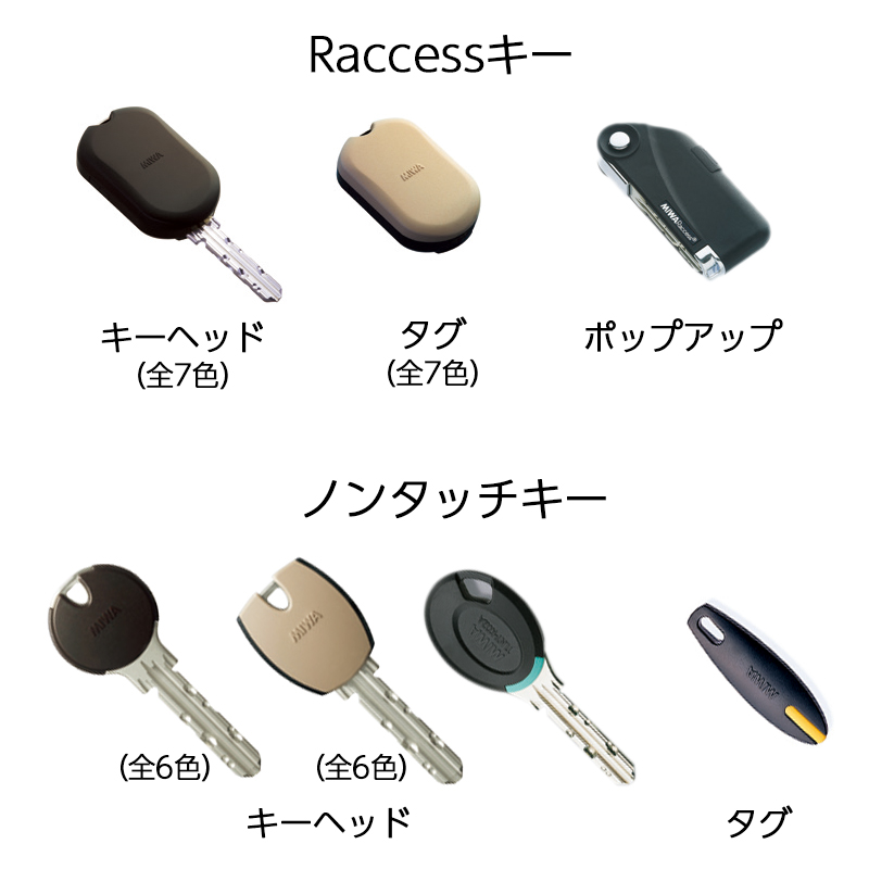 Raccess切っ掛け ラクセス Miwa 美和錠 ハンズフリー 合足掛かり 鍵 付札 キートラクター Tlrs2 K01d U9 Ch チョコレート Cannes Encheres Com