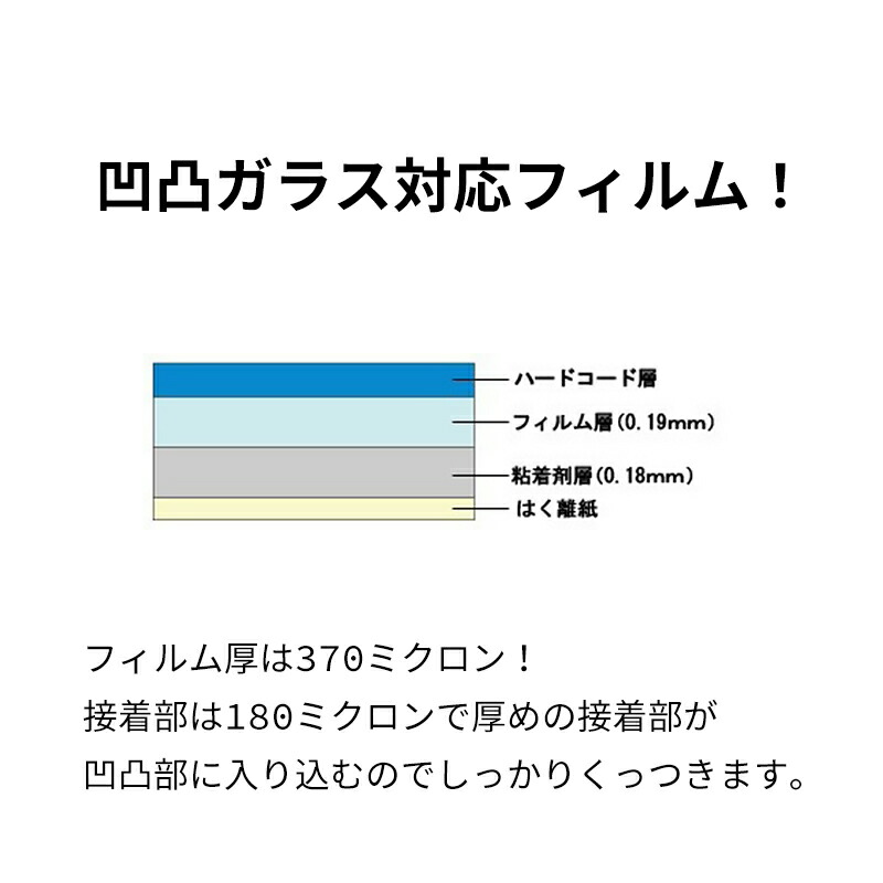 Kg 107 ラフさはり効用防犯シネマ 300 4mm 4枚 2枚入前 2個 凹凸ガラス用 防犯 グッズ 飛散停らす フィルム 安全策 防犯グッズ Cannes Encheres Com