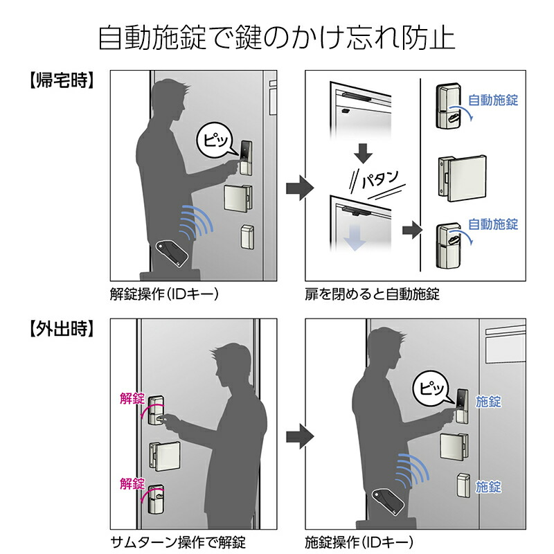 Dtrs2smart ハンズフリーで施解錠 配線工事なしで取付可能 Dtrst D01tea Sf 防犯関連グッズ Dt33 44 1ロック 送料無料 カギ ドアまわり防犯用品 鍵 送料無料 玄関 電動サムターンユニット 自動施錠 代引手料無料 ドア 電池錠 電気錠 デジタルロック ハンズフリーキー