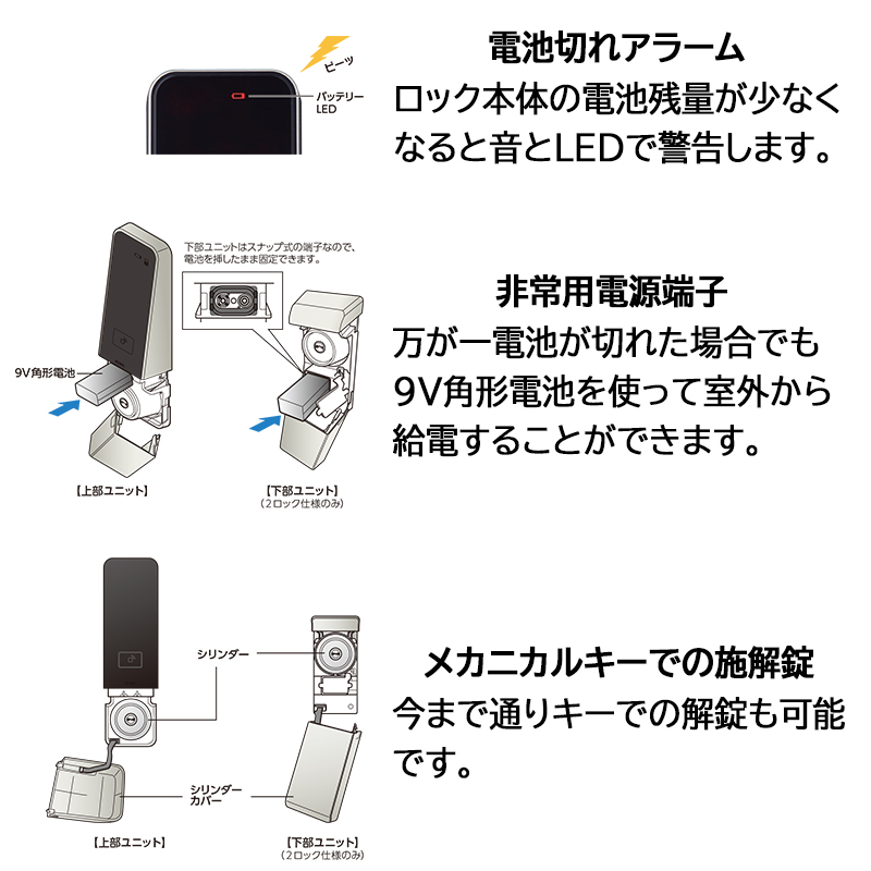 【楽天市場】スマートロック 後付け キーレス テンキー 暗証番号 オートロック 自動施錠 電気錠 miwa PiACK2 ピアック2 ...