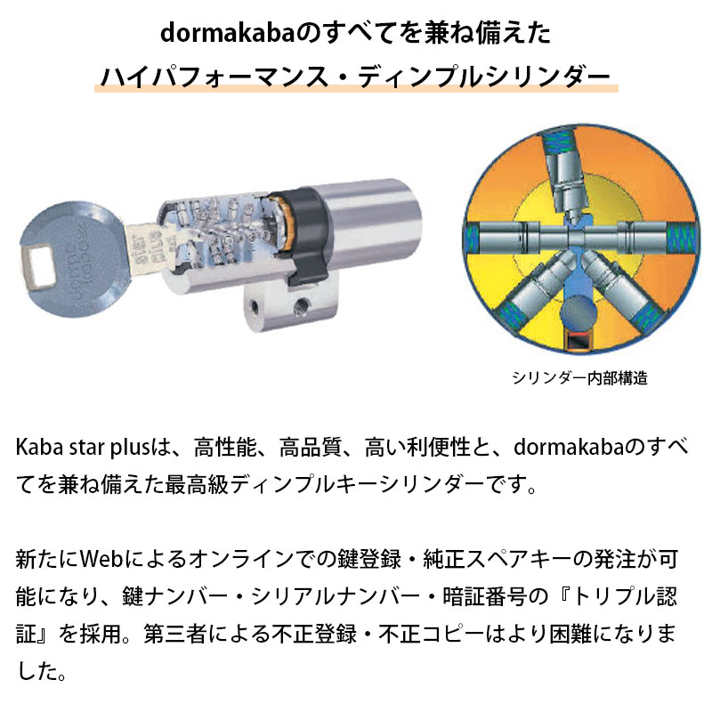 正規品! MIWA 美和ロック 鍵 交換用 取替用 カバスタープラス シリンダー8150R LSP LIX LE TE01 PESP GAF ゴールド  30〜40mm fucoa.cl