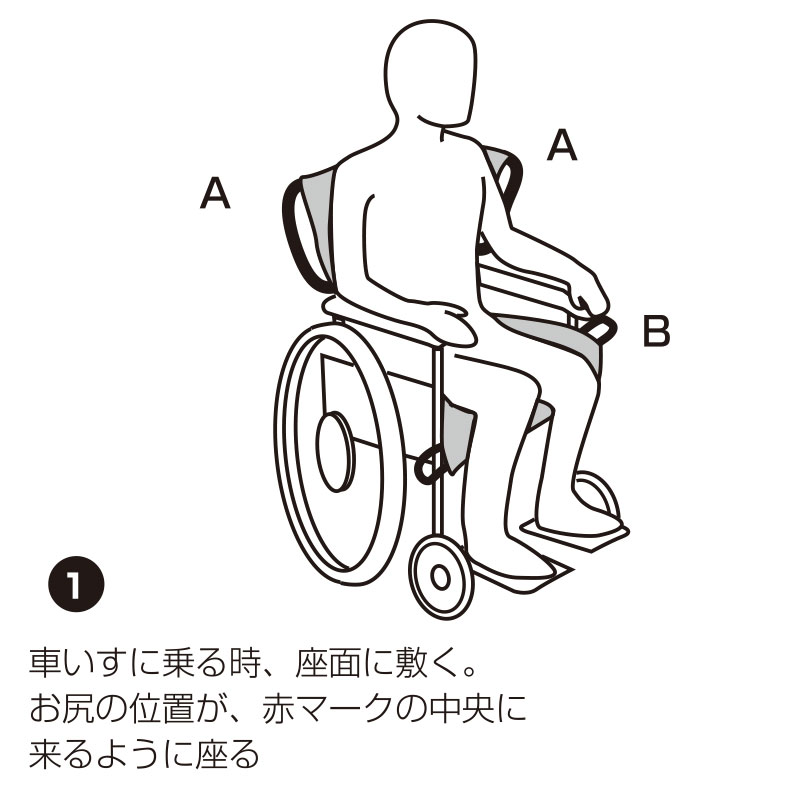 代引手料無料 防災グッズ日用品雑貨 文房具 手芸 介護担架90cmタイプ スマートロック 介護用 ベルカ 防災グッズ 防犯グッズのあんしん壱番ツイル生地を使った丈夫で便利な介護担架 90cmタイプ Kb 90 代引手料無料 送料無料 本格派ま