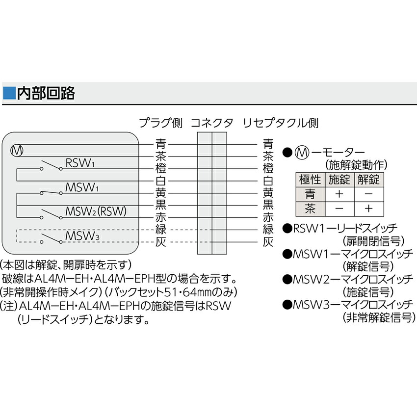 MIWA 美和ロック 本締電気錠 扉厚33〜41mm 防雨型 AL4M-1 鍵 BS38 ST色