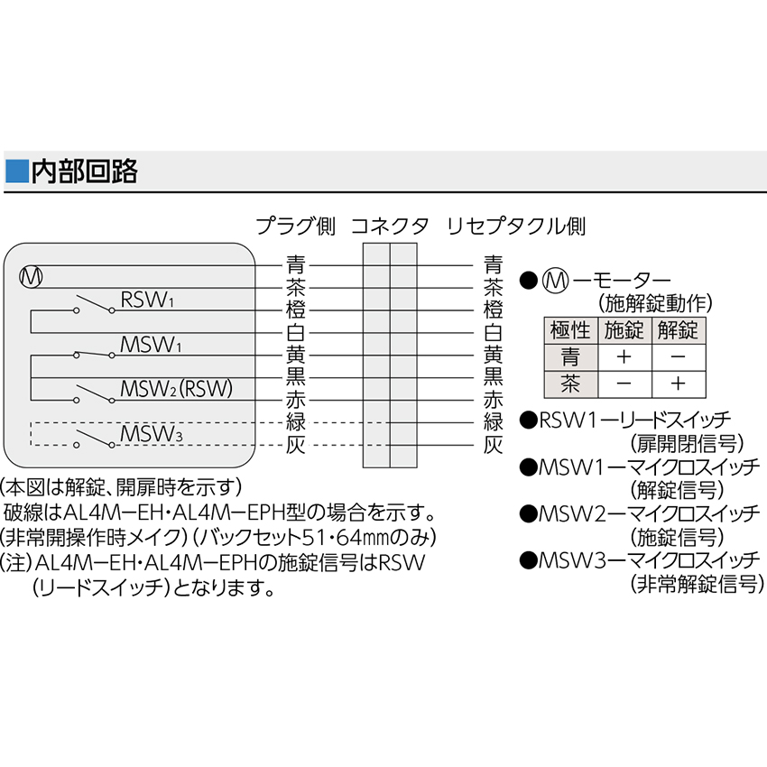 2021年春の MIWA 美和ロック 本締電気錠 電子錠 AL4M-3 鍵 防雨型 BS38