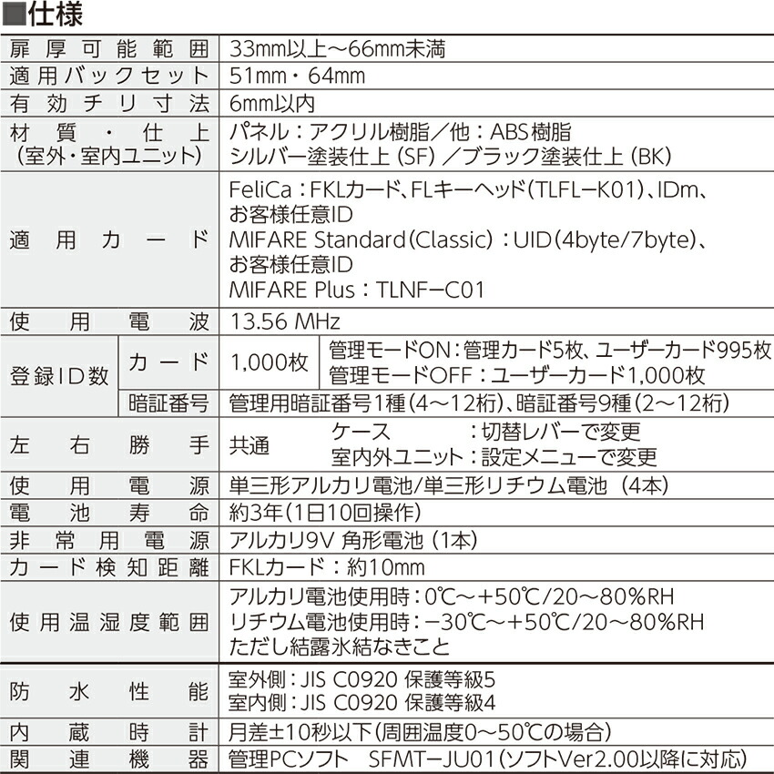 高級ブランド 電気錠 電子錠 美和ロック MIWA U9 テンキー キーレス TK5LT52-2 事務所 オフィス 企業 会社 BS51 扉厚33〜41mm  SF色 fucoa.cl