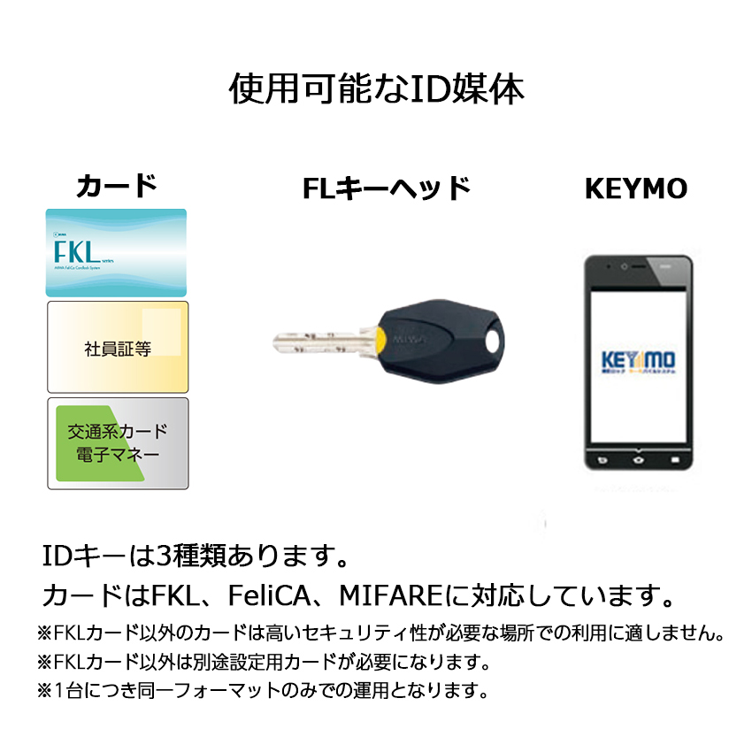 メーカー直売 電気錠 電子錠 美和ロック MIWA U9 テンキー キーレス