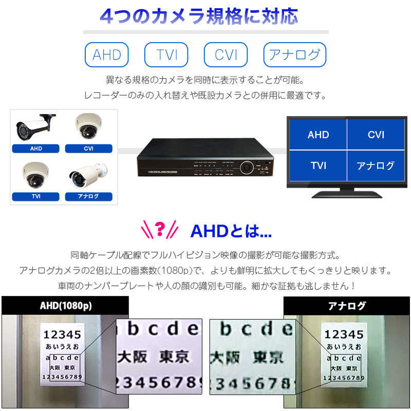 最高級のスーパー 防犯カメラ レコーダー DVR 録画機 AHD TVI 1080P fucoa.cl