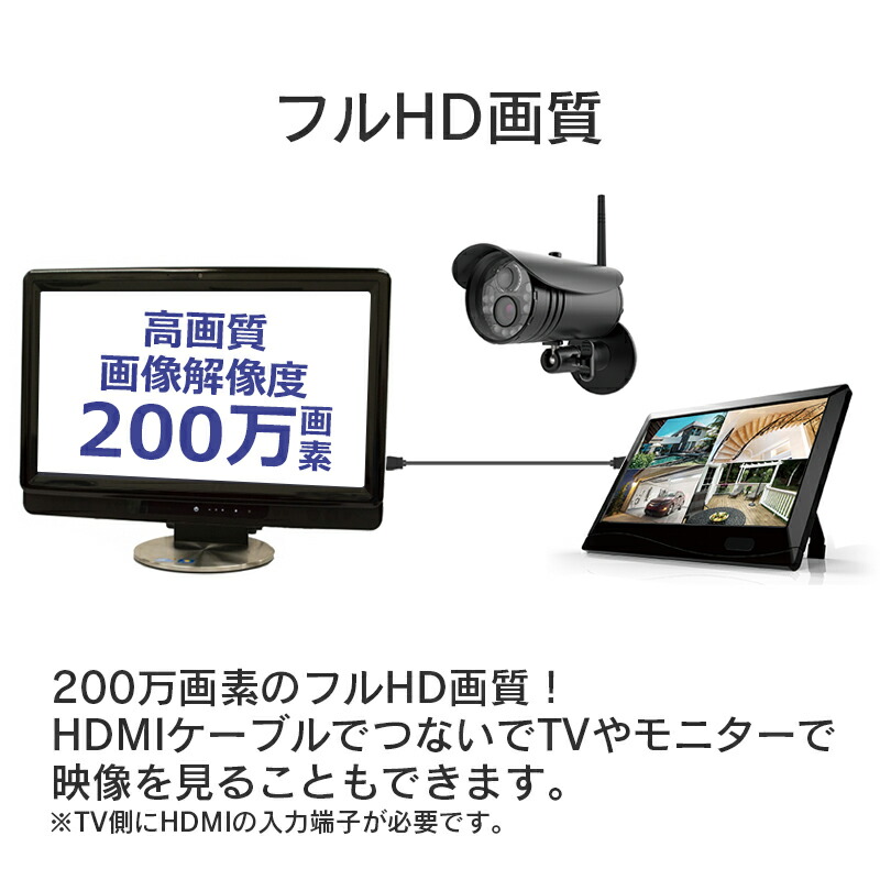 2台セット 4chワイヤレスカメラシステム 無線 Mt Wcm300 防犯カメラセット 大容量 送料無料 動体検知 Sd録画 センサーライト 防犯カメラセット 代引手料無料 フルハイビジョン 外付けhdd 防犯カメラ