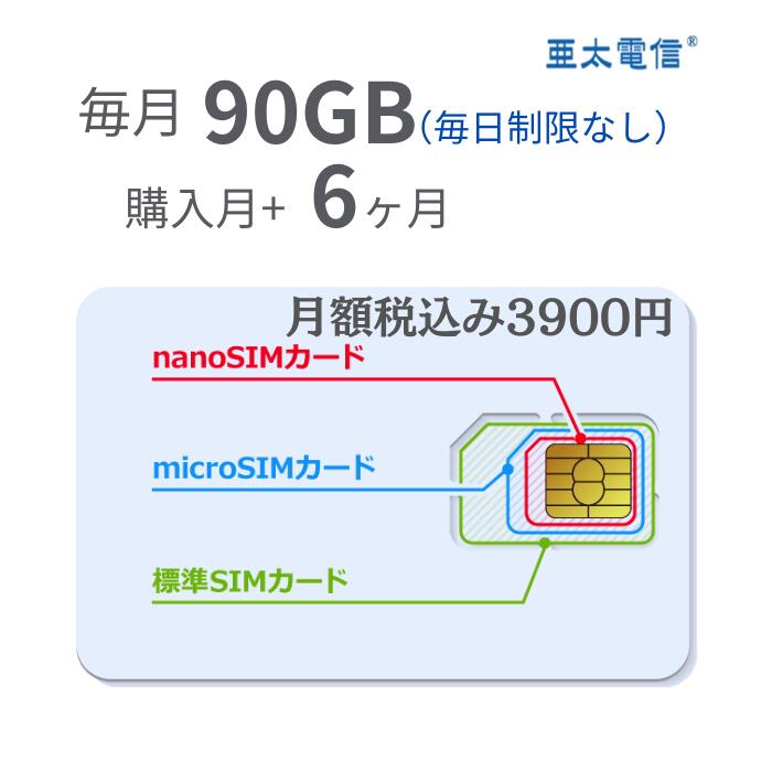 楽天市場】「購入月無料」毎月90GBｘ3ヶ月 プリペイドSIMカード キャリア直回線 日本 Japan Prepaid SIM card SMS認証可能  LTE対応 利用期限延長可能 テレワーク 在宅勤務 タブレット モバイルWiFi : スマホショップ楽天市場店