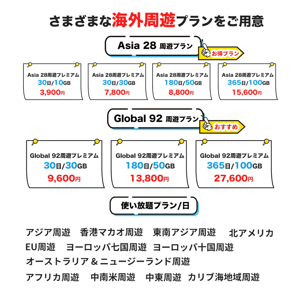 「Point最大31倍(マラソン限定)」【UGlobal】ポケットWiFi(日本5GB/30日20GB・100GB/365日間+アジア28カ国周遊プラン付き)海外145カ国対応リチャージ可能電源ONで即時使えるモバイルルーターWifiルーター国内外利用可能契約返却無し月額費用無し買い切り型