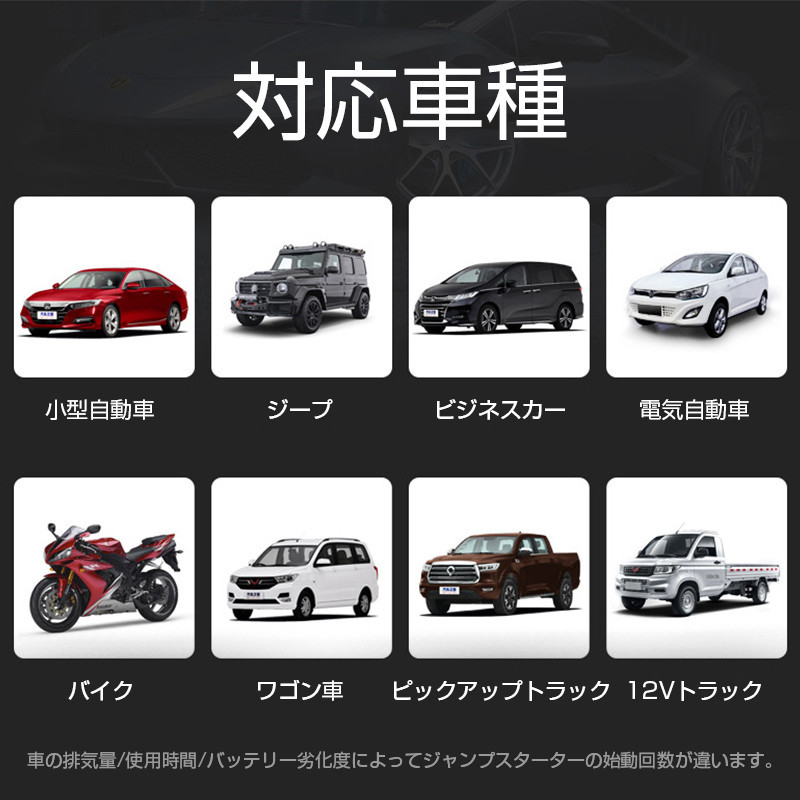 ジャンプスターター 12v車用エンジンスターター ガソリン車ディーゼル車通用 Sosストロボライト ピーク10a Pse認証済み ポータブル充電器 mah大容量 Ip67防水防塵 ゆうパケット ヘルプ信号 送料無料 2台同時充電 緊急ledライト搭載