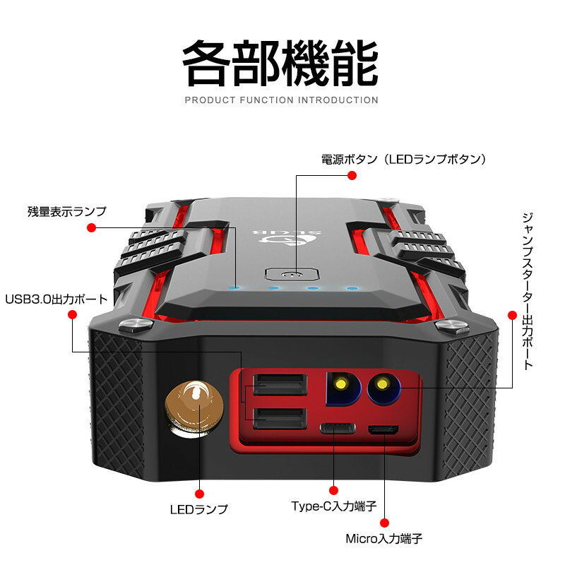 にもなれま】 ジャンプスターター 12V車用エンジンスターター 13000mAh ガソリン車 ディーゼル車通用 モーターバイクに対応 18W急速充電  モバイルバッテリー PSE認証済 明誠ショップ - 通販 - PayPayモール のジャンプ - shineray.com.br