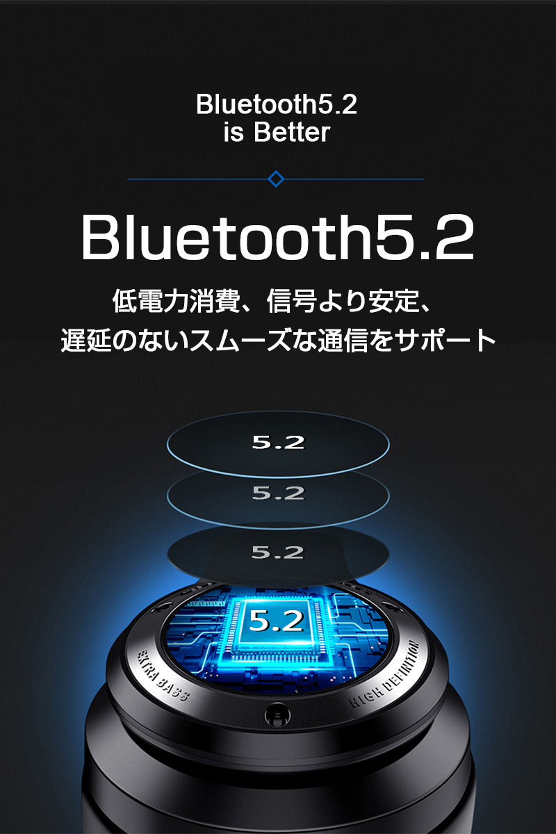 楽天市場 ワイヤレスイヤホン ゲーミングヘッドフォン ゲームヘッドセット Bluetooth5 2 有線無線両用 密閉型 高音質 重低音 折畳み式 0時間待機 長く稼働 60時間音楽再生 自動ペアリング 2台同時接続 臨場感体験 ゆうパケット 送料無料 愛度楽天市場店