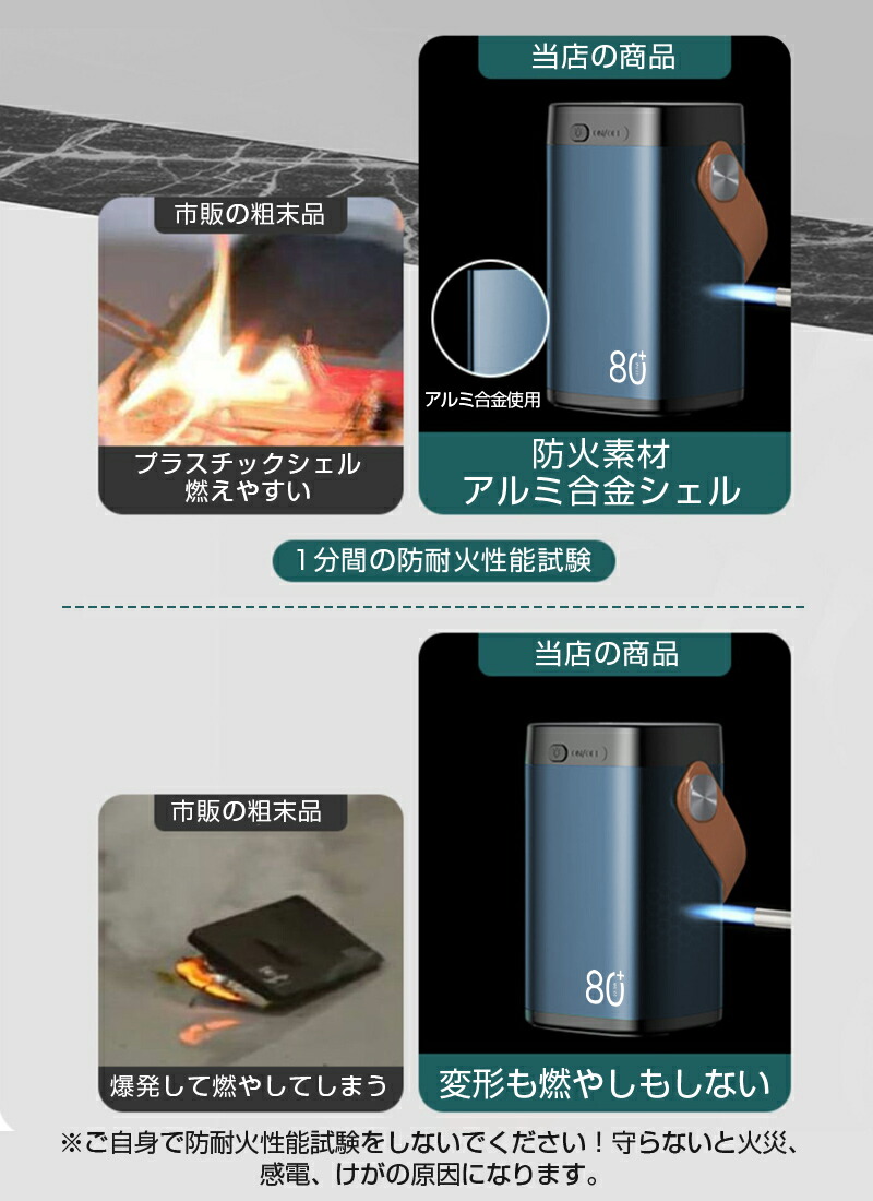 77％以上節約 モバイルバッテリー 22.5Wパワーバンク 80000ｍAh 大容量 急速充電 家庭用小型蓄電池 いざというときの電源確保 屋外パワーステーション  ポータブル 携帯電話充電器 3つ出力ポート 同時充電 orchidiapharma.com