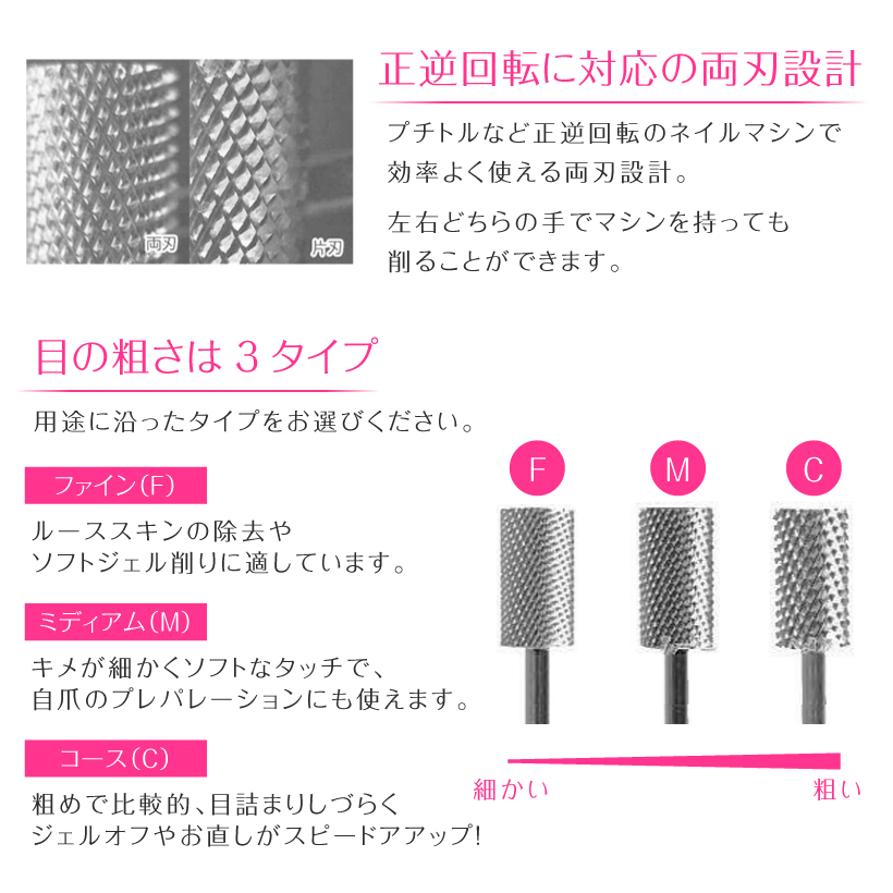 楽天市場 ビット シルバー バレル カーバイド Silver Barrel Carbide 軸径2 34mm ネイルマシン用 プチトル ネイルラボ ミニローロに対応 コース ミディアム ファイン La Nailista