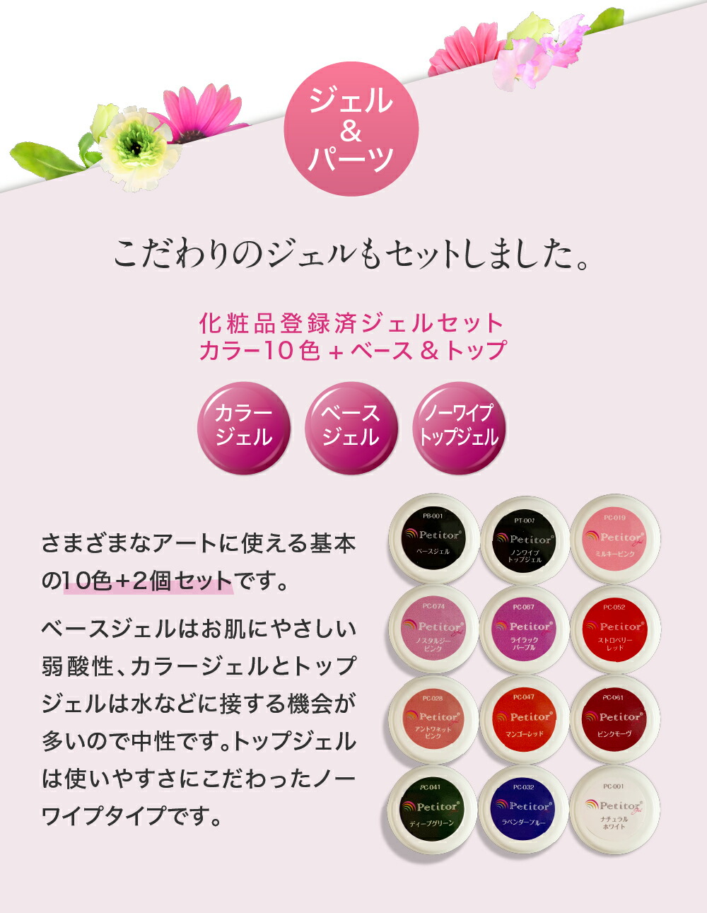 Petitor セットでお得 ネイル美容 コスメ 香水 ジェルオフ ネイルケア Lネイルマシン ネイルケア ネイル La ジェルネイル ネイルマシン ネイルマシーン Usb Ledライト ジェルネイル バッファー ジェルブラシ パーツ ファイル プチトルl点セット セルフ 上級者 Petitor セットでお得 ネイル美容 コスメ 香水 ジェルオフ ネイルケア Lネイルマシン ネイルケア ネイル La ジェルネイル ネイルマシン ネイルマシーン Usb Ledライト ジェルネイル バッファー ジェルブラシ パーツ ファイル プチトルl点セット セルフ 上級者
