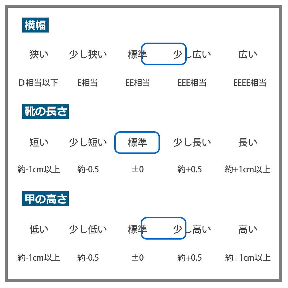 全てのアイテム 日本製 本革 牛革 カメサンダル Wilson ウイルソン ドライブシューズ ドライビング カンター無し No.2730  www.cairn-communication.fr