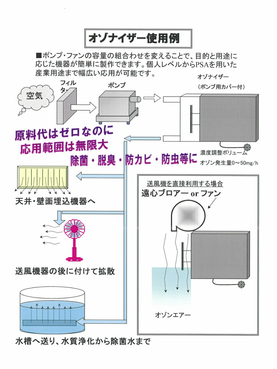 REX MCオゾナイザー MC-985S MC985S :20231014201647-01751:hoshijhon