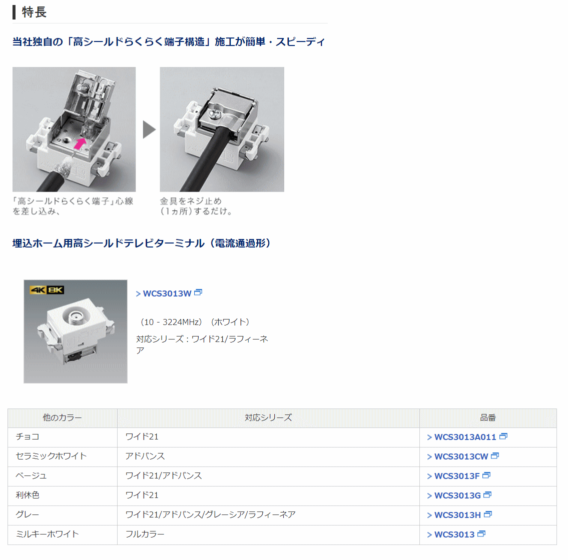 全てのアイテム 50個 パナソニック WCS3013W - その他