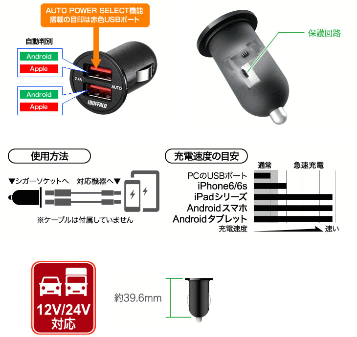 最大52％オフ！ BUFFALO バッファロー シガーソケット用 2ポートタイプ 2.4A