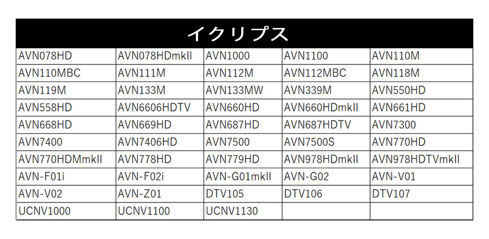 L型 フィルムアンテナ ケーブル セット イクリプス ECLIPSE 用 AVN1100 地デジ ワンセグ フルセグ 受信 高感度 ナビ 汎用  【新品本物】