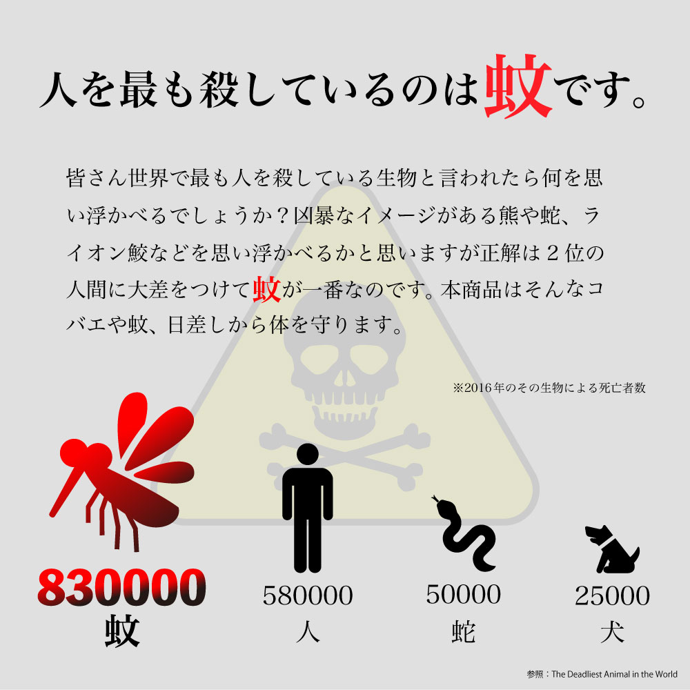 虫除け 冷却 Uvカット バグオフ パーカー ラッシュガード Bugoff 虫よけ 速乾 冷感 レジャー アウトドア 公園 海水浴 プール 防虫 おでかけ ガーデニング Uv 登山 スポーツ観戦 冷たい ひんやり 夏 暑さ対策 虫除けグッズ 日焼け対策 パーカー Rvcconst Com