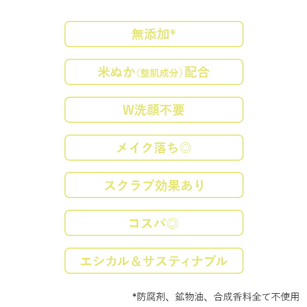 みんなでみらいを 米ぬか酵素洗顔クレンジング 詰替え用 70g minnade miraio / 洗顔 クレンジング スクラブ 毛穴 米ぬか洗顔 米ぬか コメヌカ 酵素洗顔 酵素 無添加 オーガニック W洗顔不要 エコ サスティナブル