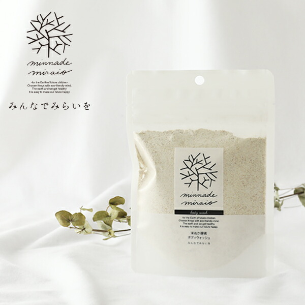 楽天市場】【12/15限定！抽選で最大100%ポイントバック】みんなで