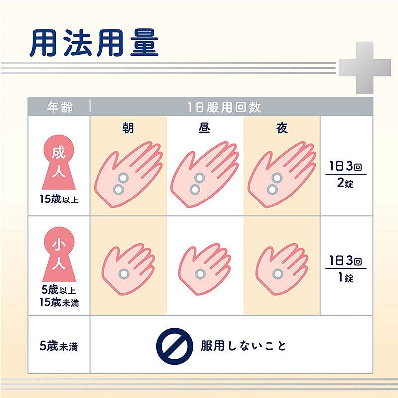 アリナミン製薬 ビオスリー 180錠 Hi錠 最終値下げ Hi錠